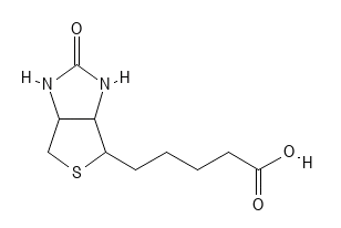 Vitamin B Biotin | PUCA - PURE & CARE